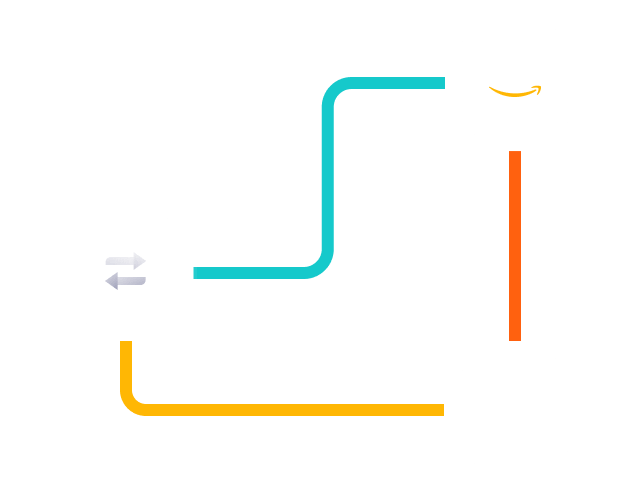 Migration-top Migration to AWS 2