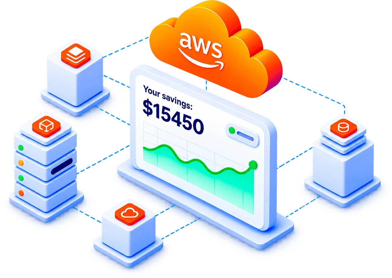 AWS Cost Optimization 3