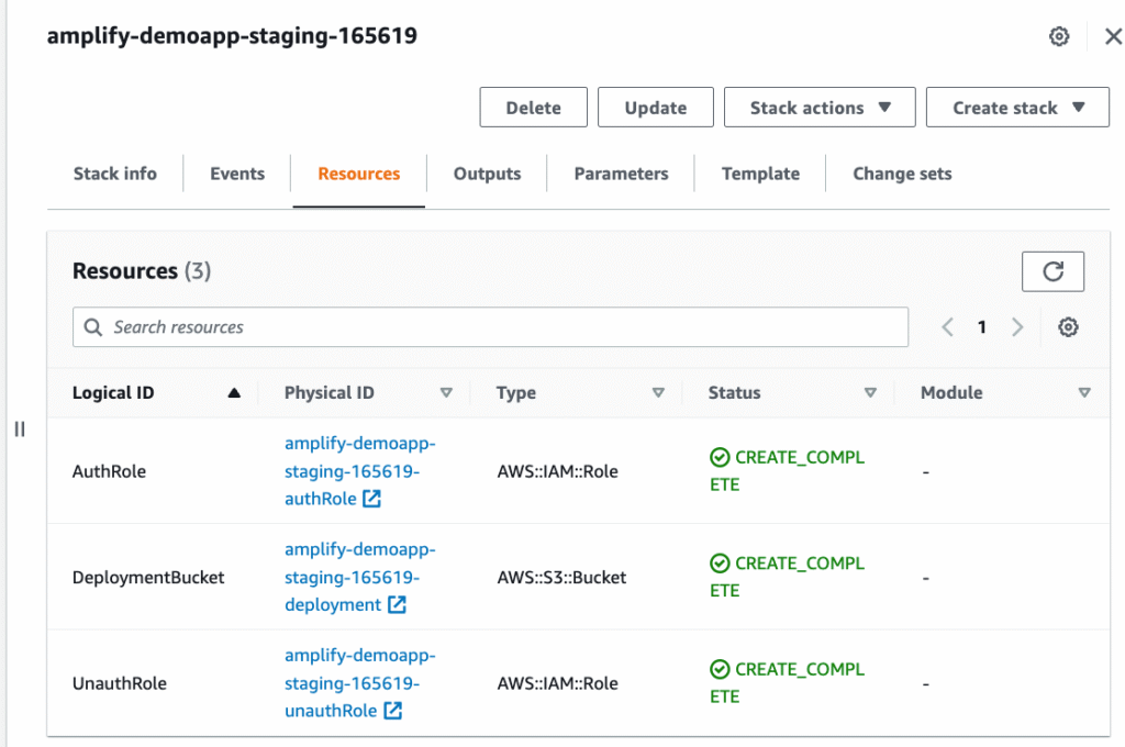 Hosting Single Page Application Using AWS Amplify: A Comprehensive Guide 13