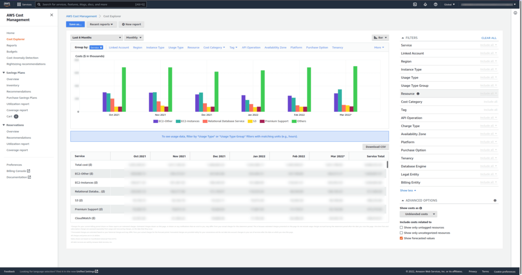 AWS Billing console Cost Allocation Tags