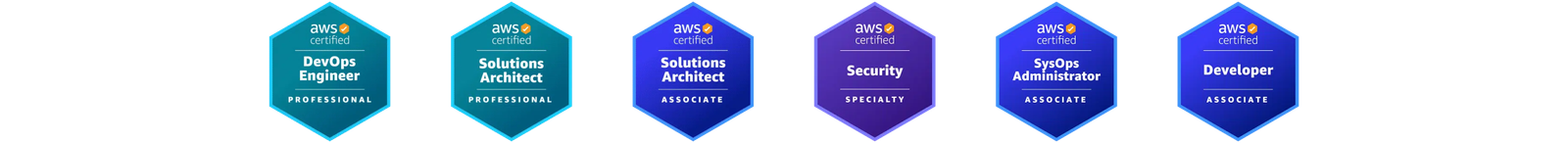 Data Engineering Service 3