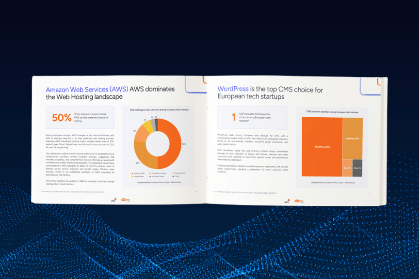 Tech Trends 2024: Detailed Report on European Tech Startups 3